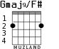 Gmaj9/F# for guitar - option 1
