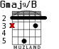 Gmaj9/B for guitar - option 2