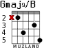 Gmaj9/B for guitar - option 3