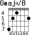 Gmaj9/B for guitar - option 4
