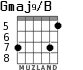 Gmaj9/B for guitar - option 5
