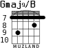 Gmaj9/B for guitar - option 6