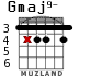 Gmaj9- for guitar - option 2