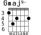 Gmaj9- for guitar - option 3