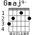 Gmaj9- for guitar - option 1