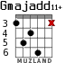Gmajadd11+ for guitar - option 3