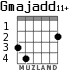 Gmajadd11+ for guitar - option 1