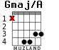 Gmaj/A for guitar - option 2