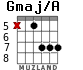 Gmaj/A for guitar - option 4