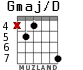 Gmaj/D for guitar - option 3