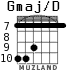 Gmaj/D for guitar - option 5