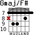 Gmaj/F# for guitar - option 5