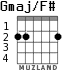 Gmaj/F# for guitar - option 1