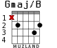 Gmaj/B for guitar - option 2