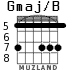 Gmaj/B for guitar - option 6