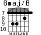 Gmaj/B for guitar - option 7