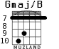 Gmaj/B for guitar - option 8