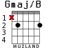 Gmaj/B for guitar - option 1
