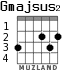 Gmajsus2 for guitar - option 2