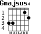 Gmajsus4 for guitar - option 2