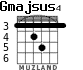 Gmajsus4 for guitar - option 3