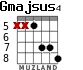 Gmajsus4 for guitar - option 5