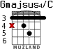 Gmajsus4/C for guitar - option 4
