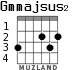 Gmmajsus2 for guitar - option 2
