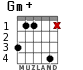 Gm+ for guitar - option 2