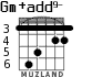 Gm+add9- for guitar - option 6