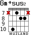 Gm+sus2 for guitar - option 4