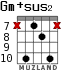 Gm+sus2 for guitar - option 5