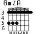 Gm/A for guitar - option 2