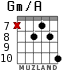 Gm/A for guitar - option 12
