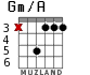 Gm/A for guitar - option 3
