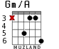 Gm/A for guitar - option 5
