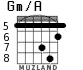 Gm/A for guitar - option 6