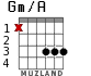 Gm/A for guitar - option 1