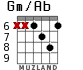 Gm/Ab for guitar - option 3