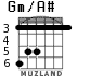 Gm/A# for guitar - option 2