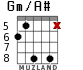 Gm/A# for guitar - option 4