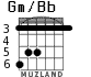 Gm/Bb for guitar - option 2