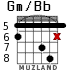 Gm/Bb for guitar - option 3