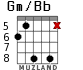 Gm/Bb for guitar - option 4