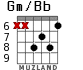 Gm/Bb for guitar - option 5