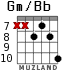 Gm/Bb for guitar - option 6