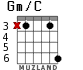 Gm/C for guitar - option 3