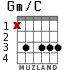 Gm/C for guitar