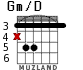 Gm/D for guitar - option 3