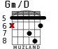 Gm/D for guitar - option 4